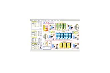 Production Management Program