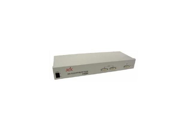 Digital Video Signal Distribution Buffer