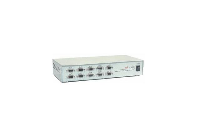 Analog Video Signal Distribution Buffer
