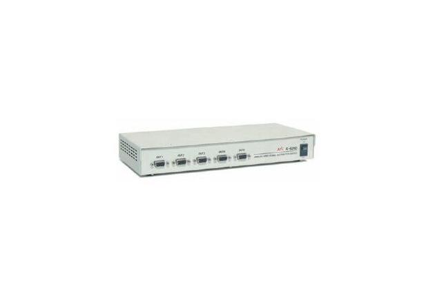 Analog Video Signal Distribution Buffer
