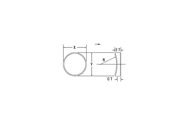 Cylindrical lenses