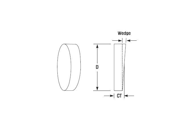 Large Wedge Windows