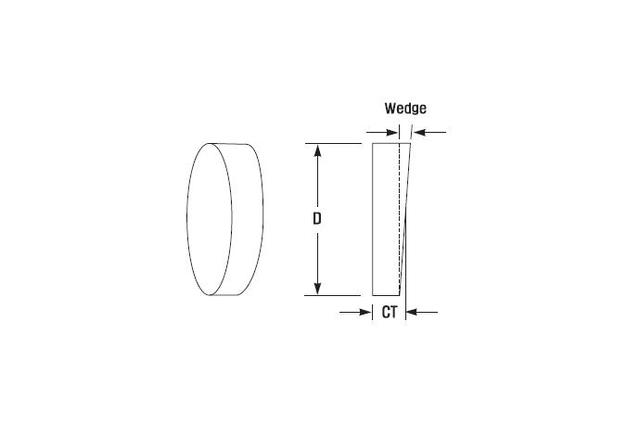 Large Wedge Windows