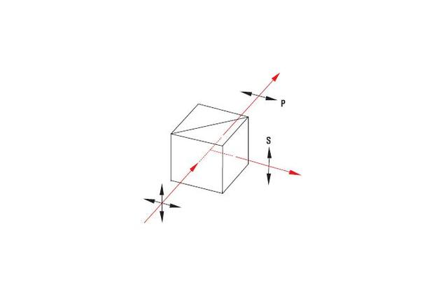 Polarizing Cube Beamsplitters