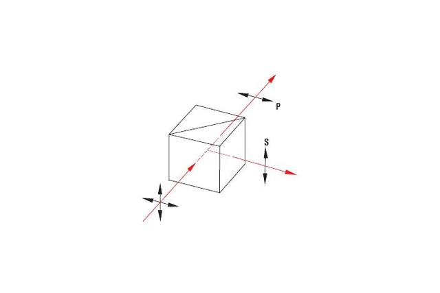 High Power Polarizing Cube Beamsplitters