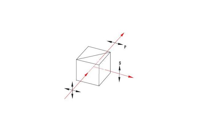 Broadband Polarizing Cube Beamsplitters