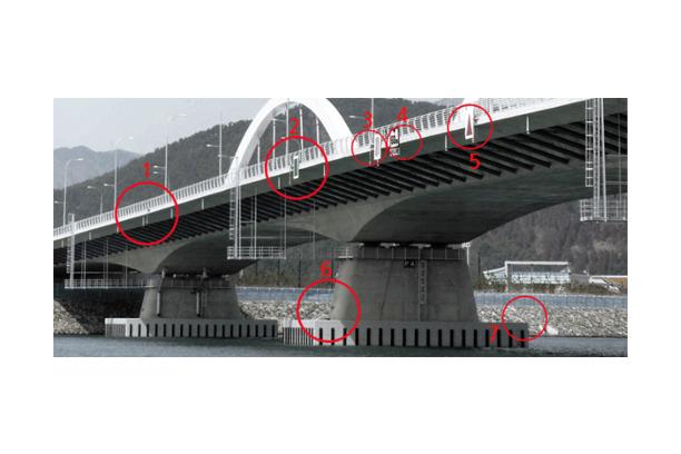 교량표지종류