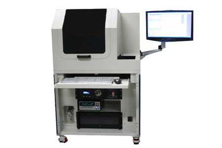 COB Type Luminance Characteristics