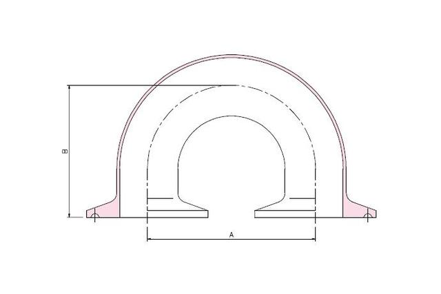 Clamp Union Fittings - U-Band