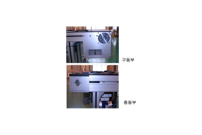 Drive & Return Unit