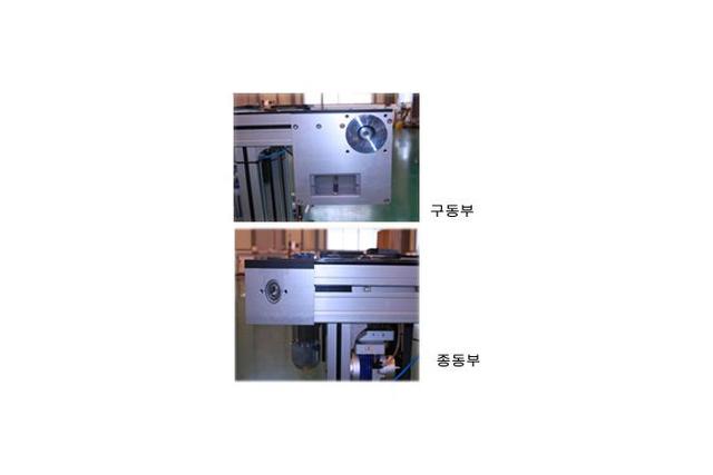 Drive & Return Unit