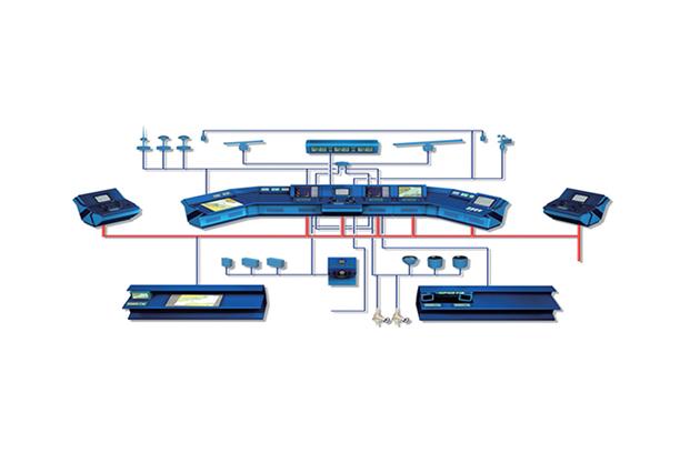 Bridge Navigation Solution