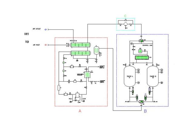 Combination-type Dryer