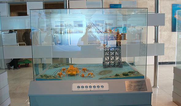 Operation Model