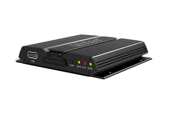 DVR