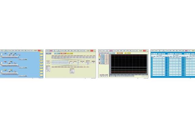 SCADA
