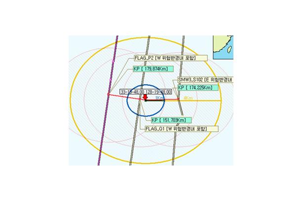 해저케이블 보호시스템 KT-SCP