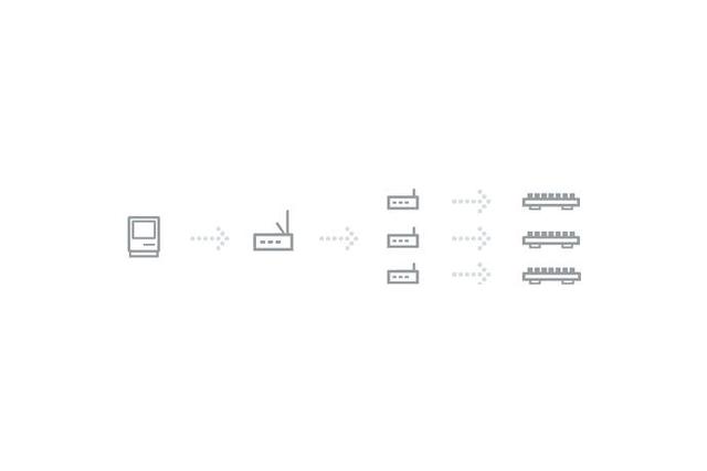 Network System (SENS)
