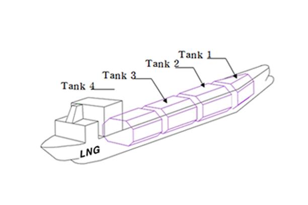 LNGC INVAR 부품제작