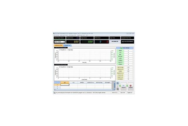 Torque Endurance Tester for Toy