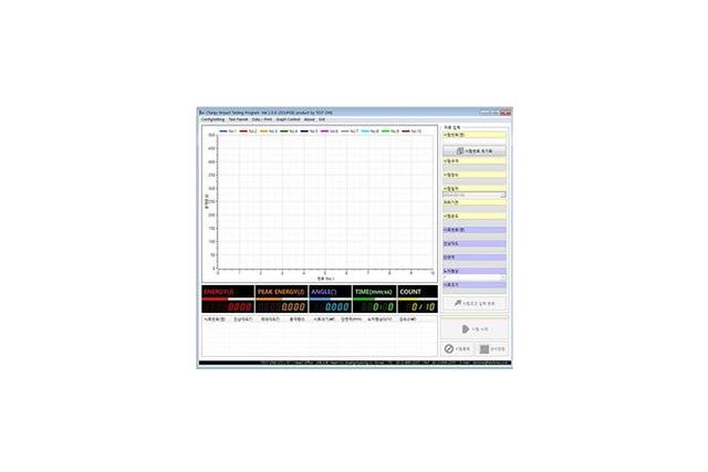 Charpy Impact Tester