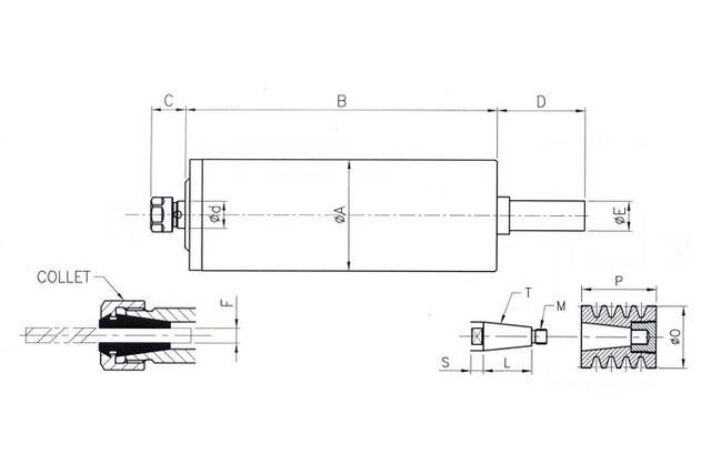 Milling Spindle