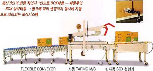 무인 자동테이핑기