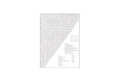 각종 재료의 용접성과 전극 재료의 선택기준