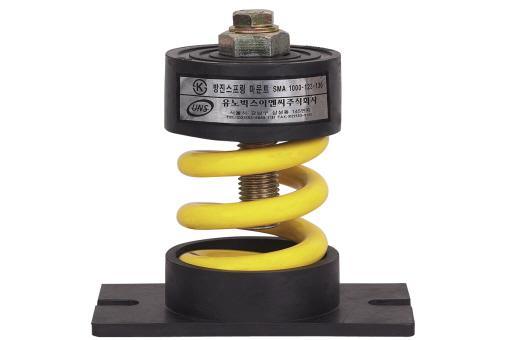 Close Type Spring Mount