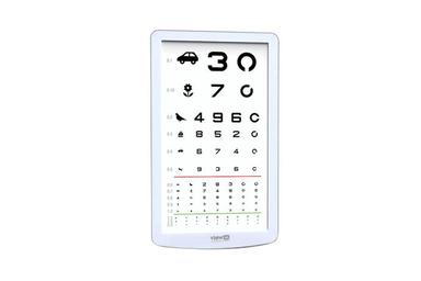 Digital Chart System