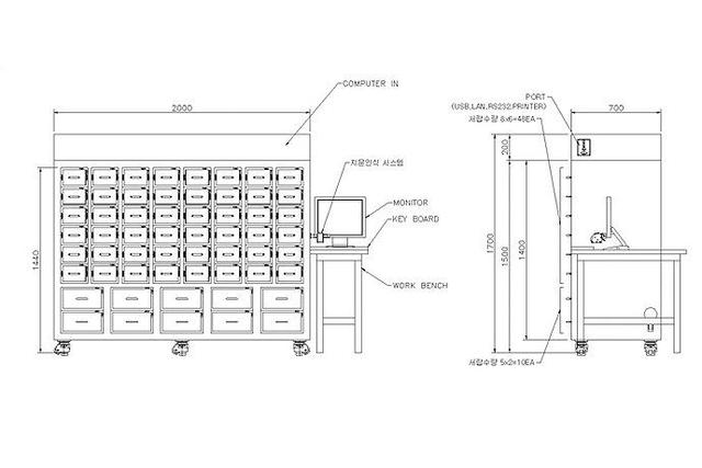 Material Managing System