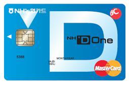 Financial Card