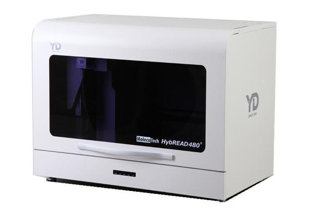 HybREAD480