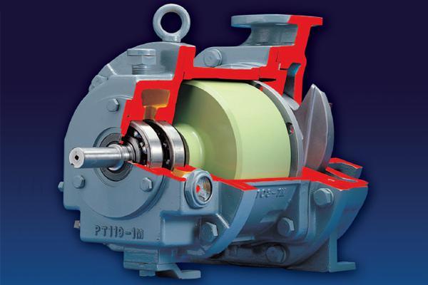 ASME B73.3 Magnetic Drive Pump