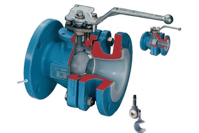 Flowserve Valve - Atomac Lined Valve