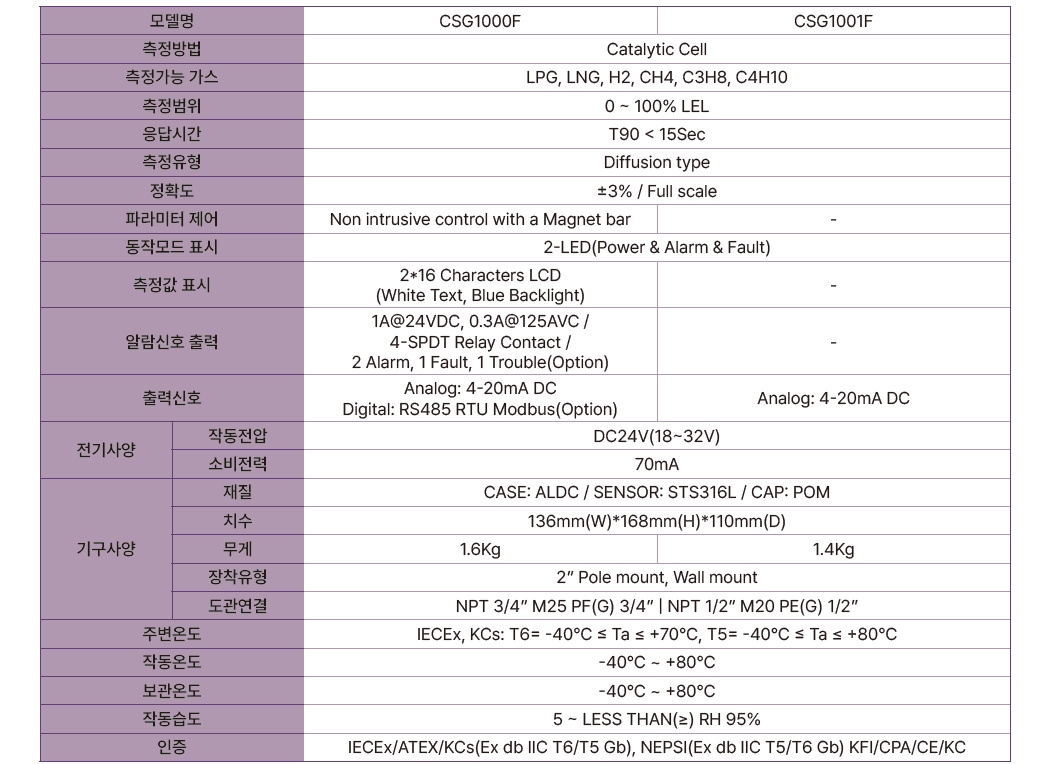 화면 캡처 2025-08-19 151515.png