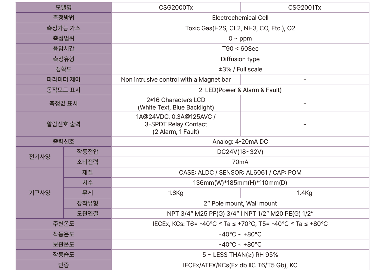 화면 캡처 2025-08-19 152816.png