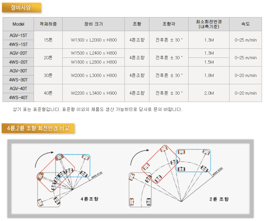 화면 캡처 2025-04-30 175129.png
