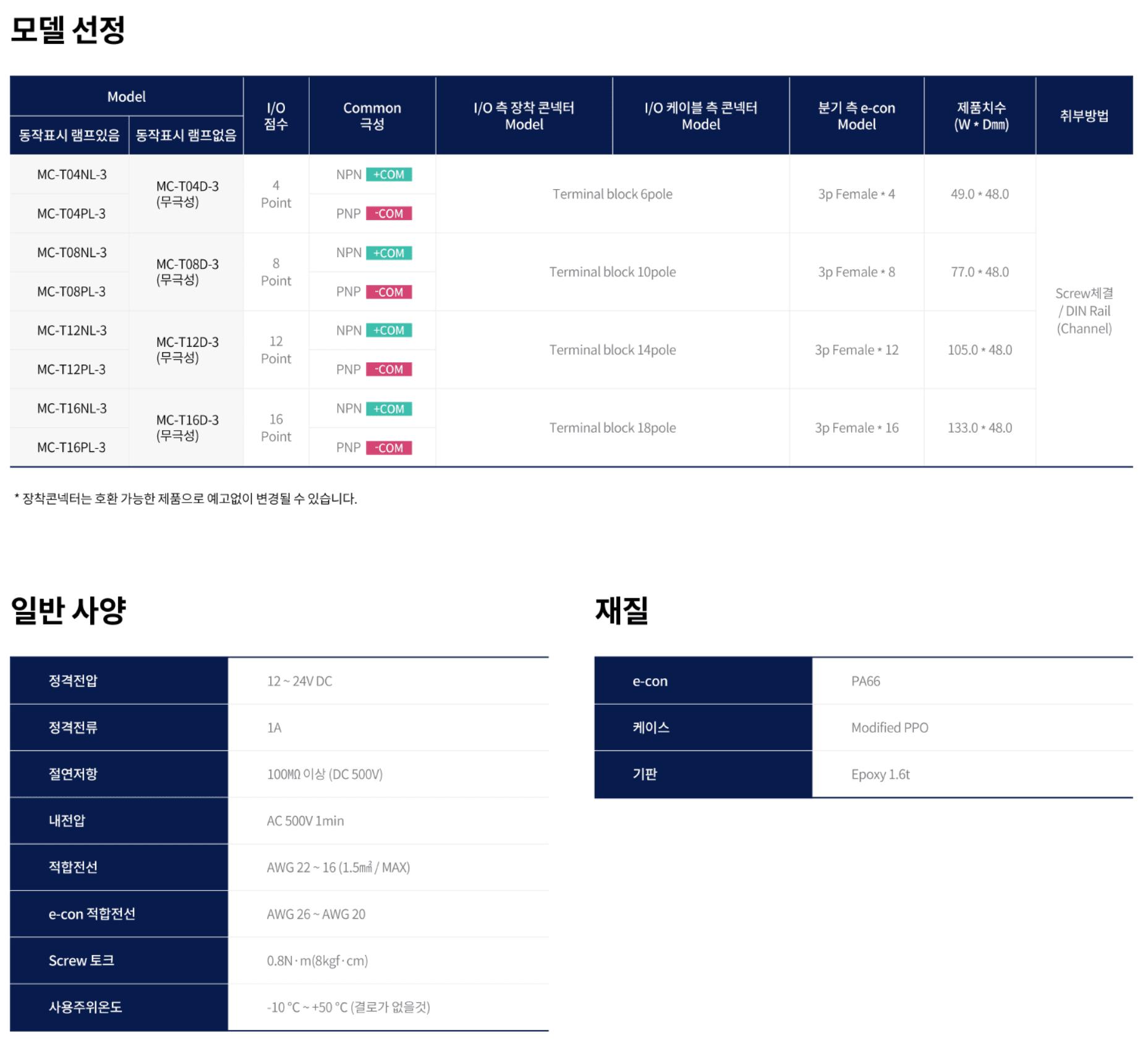 삼원액트_MCT04D3_02_001.png