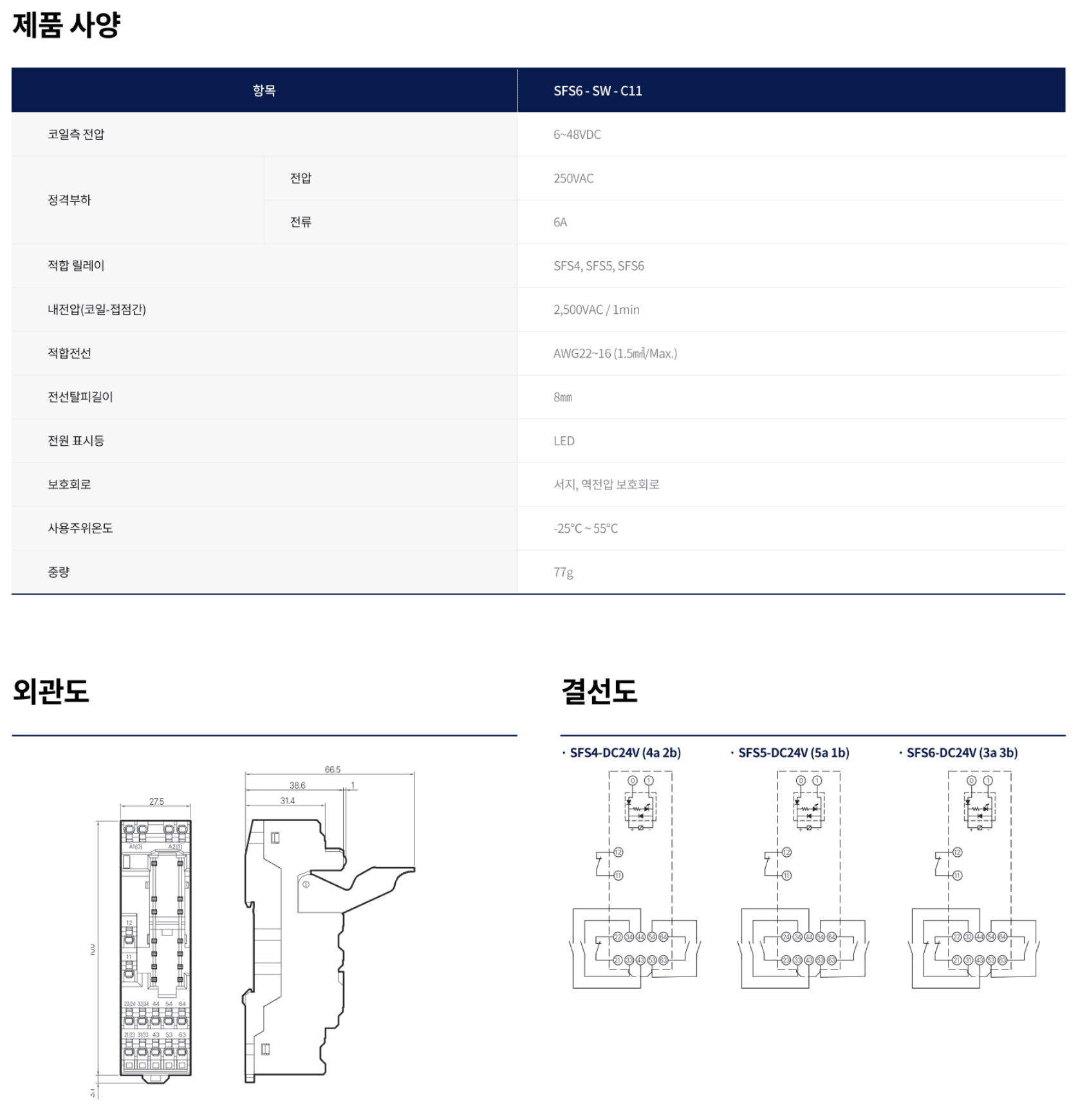 SFS6-SW-C11-001.png