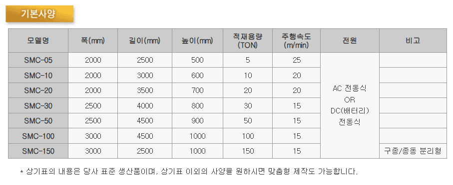 화면 캡처 2025-04-30 175544.png